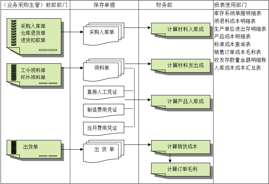 PT官方网站-PT(中国)一站式服务官方网站