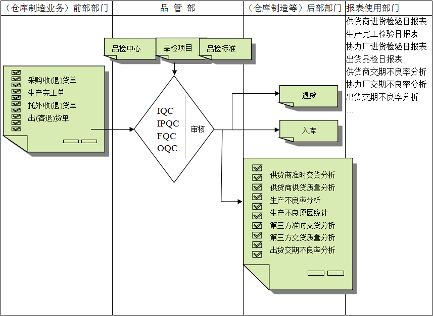 佛山PT官方网站-PT(中国)一站式服务官方网站软件