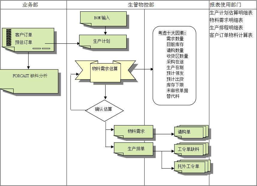 PT官方网站-PT(中国)一站式服务官方网站软件