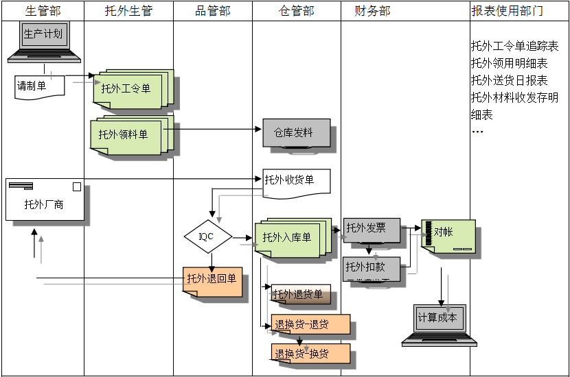 PT官方网站-PT(中国)一站式服务官方网站PT官方网站-PT(中国)一站式服务官方网站
