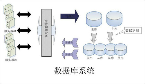 怎样的ErpPT官方网站-PT(中国)一站式服务官方网站
可以提升企业的创新力与竞争力?