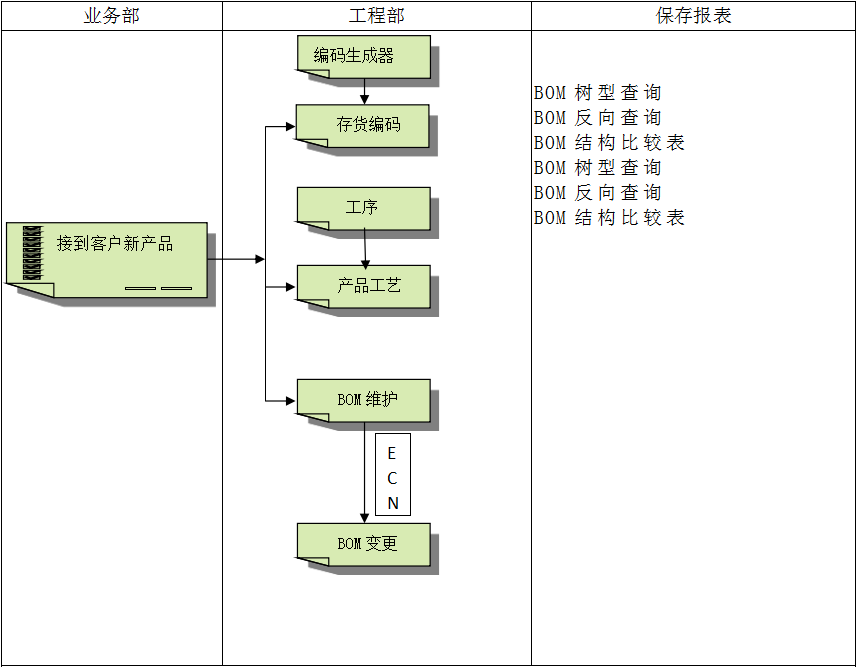 PT官方网站-PT(中国)一站式服务官方网站PT官方网站-PT(中国)一站式服务官方网站
