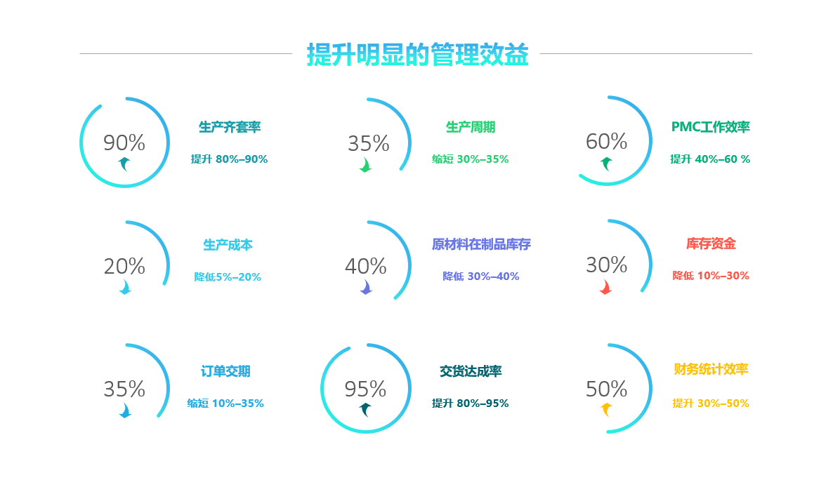 PT官方网站-PT(中国)一站式服务官方网站软件