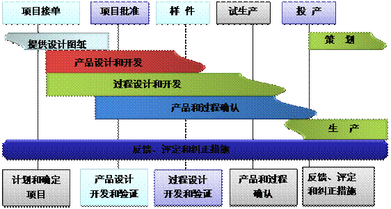 PT官方网站-PT(中国)一站式服务官方网站